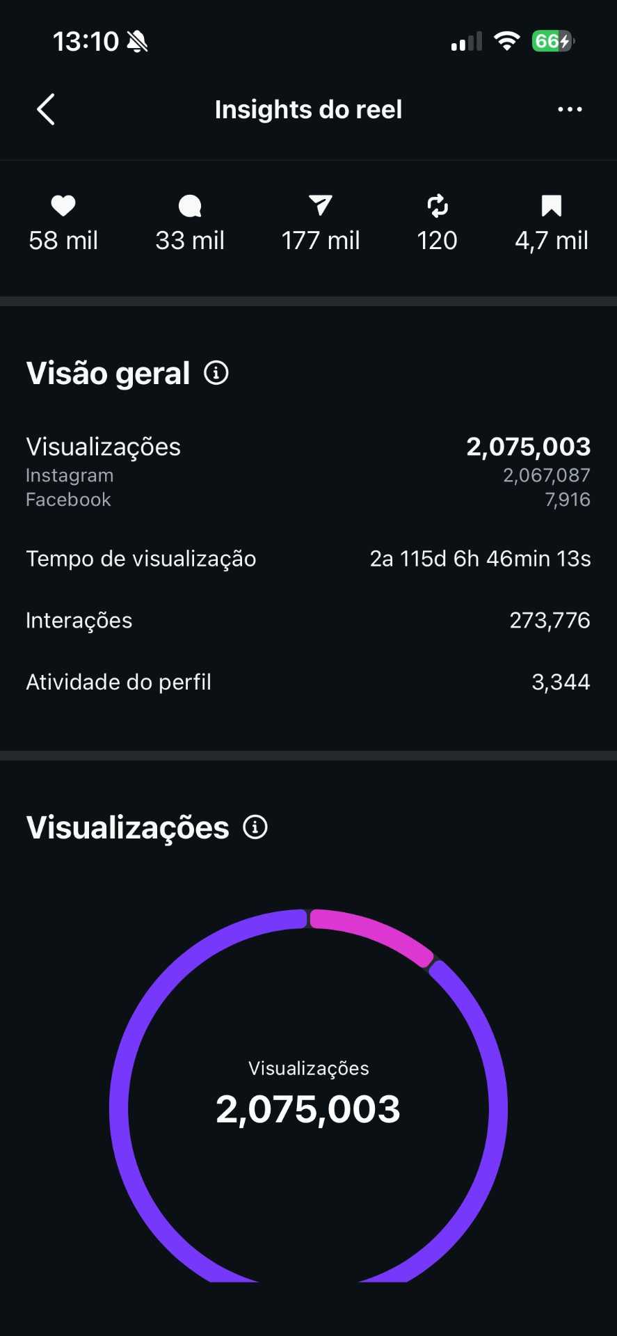 Reel
